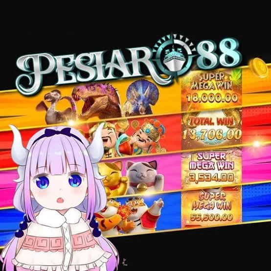 PESIAR88 - Petualangan Seru di Dunia Penuh Tantangan